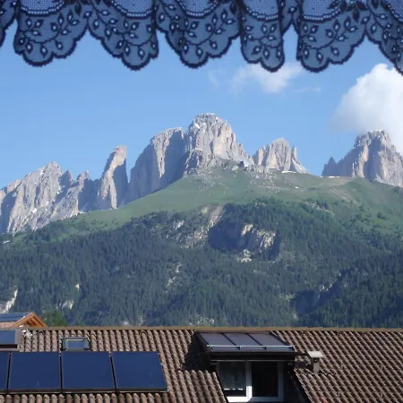 Marmolada - * Canazei